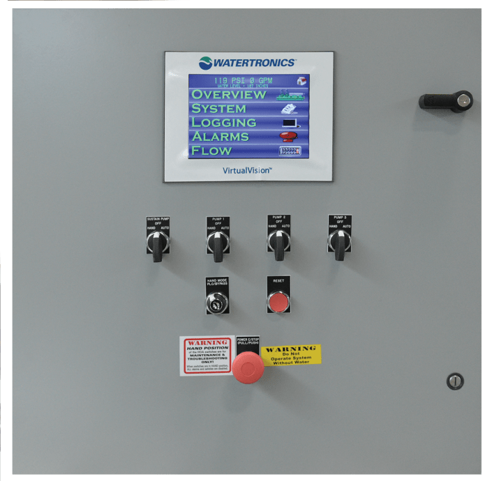 plc control kit_RLS8274